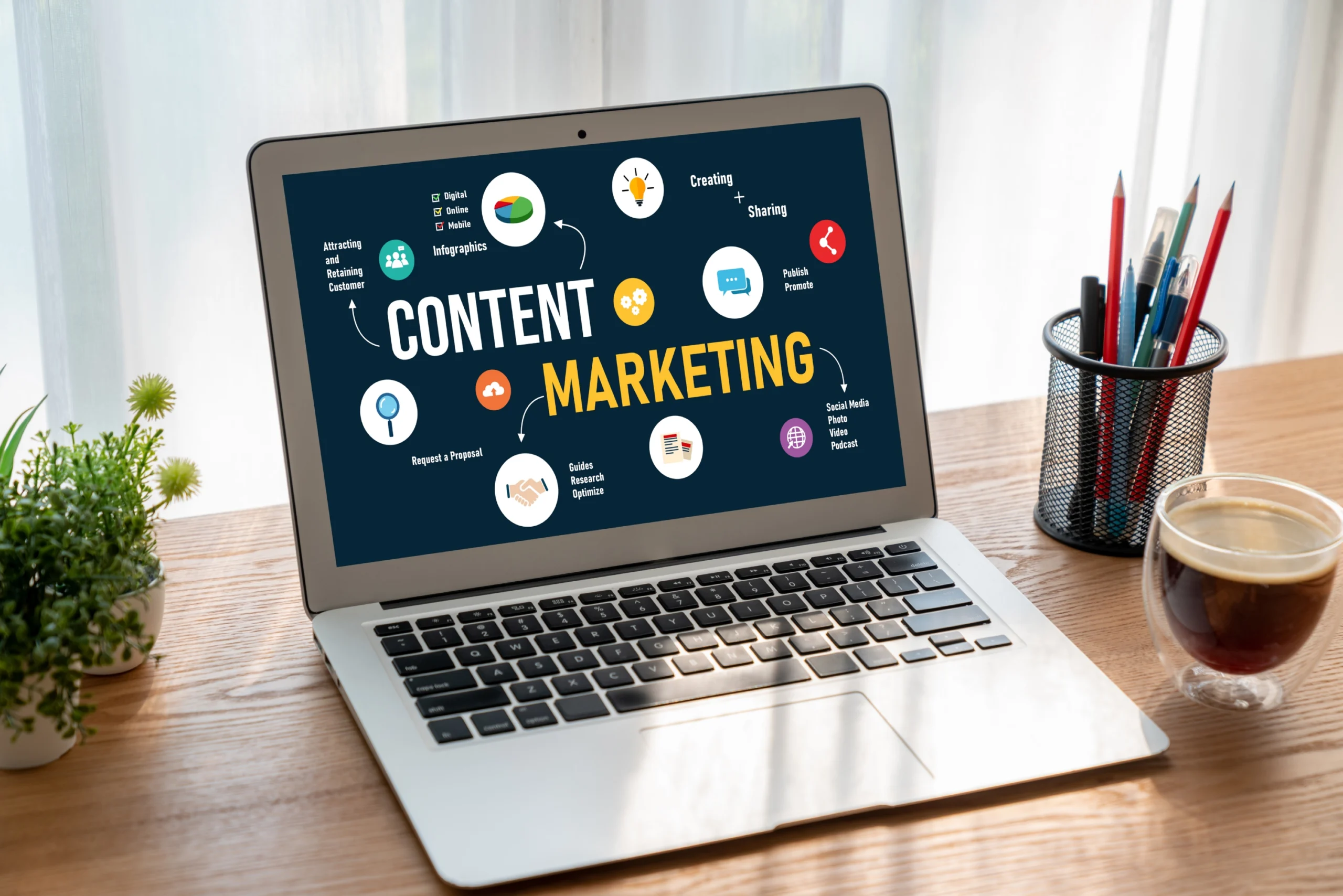 How to Generate Leads with Content Marketing